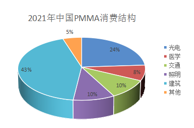 图一.png