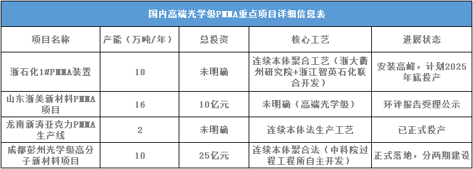 图二.png 图二.png