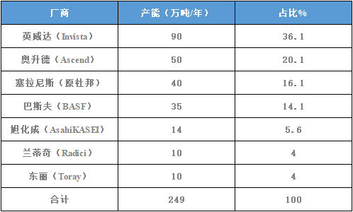 图十二.png 图十二.png