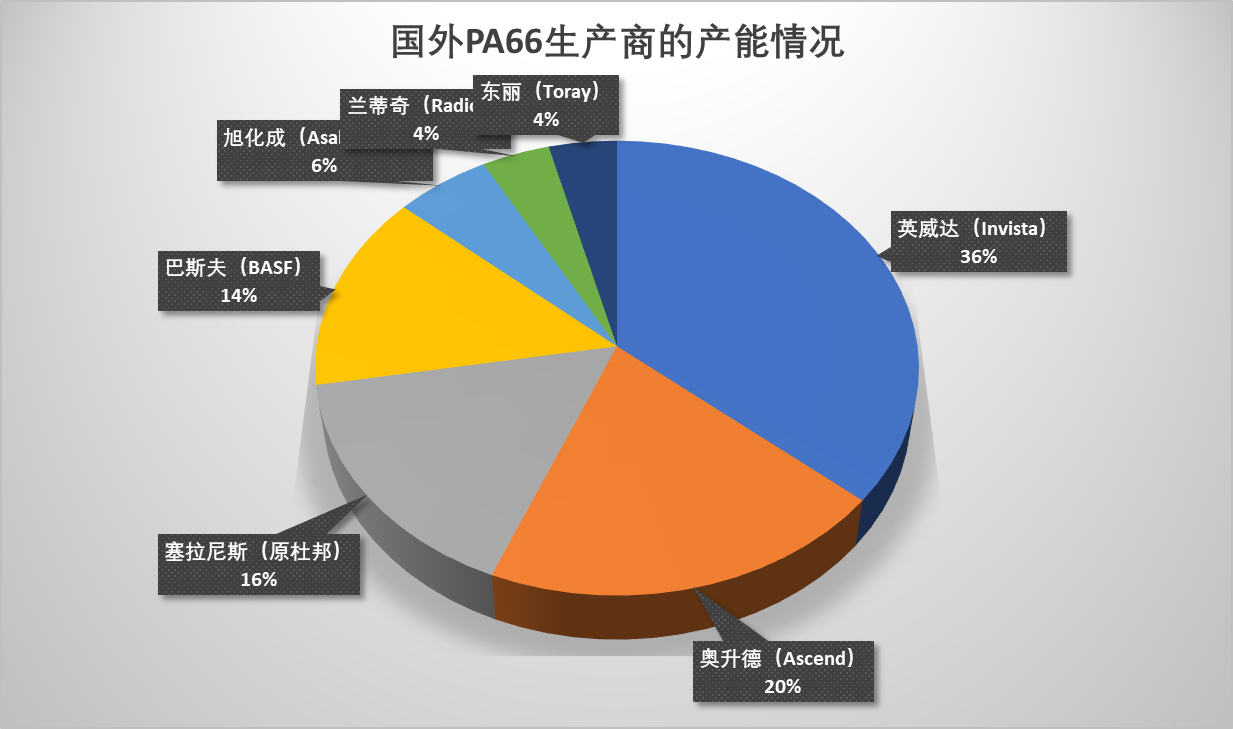 图十三.png 图十三.png