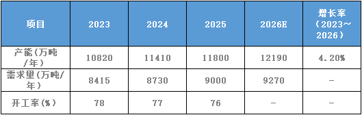 图六.png 图六.png