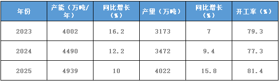 图九.png 图九.png