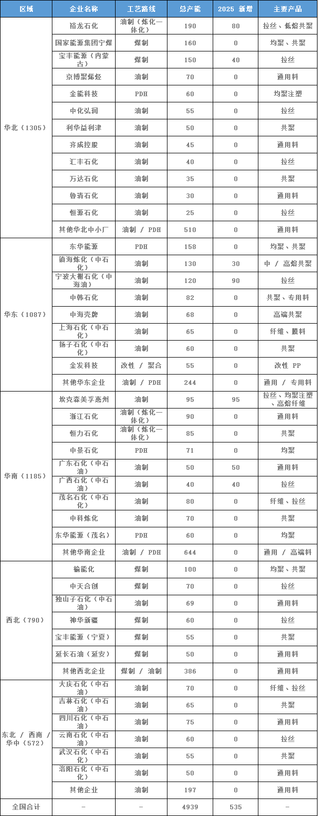 图十三.png 图十三.png