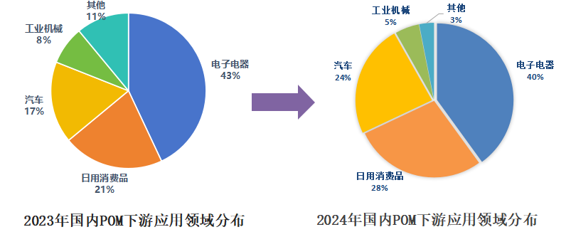 图十一.png 图十一.png